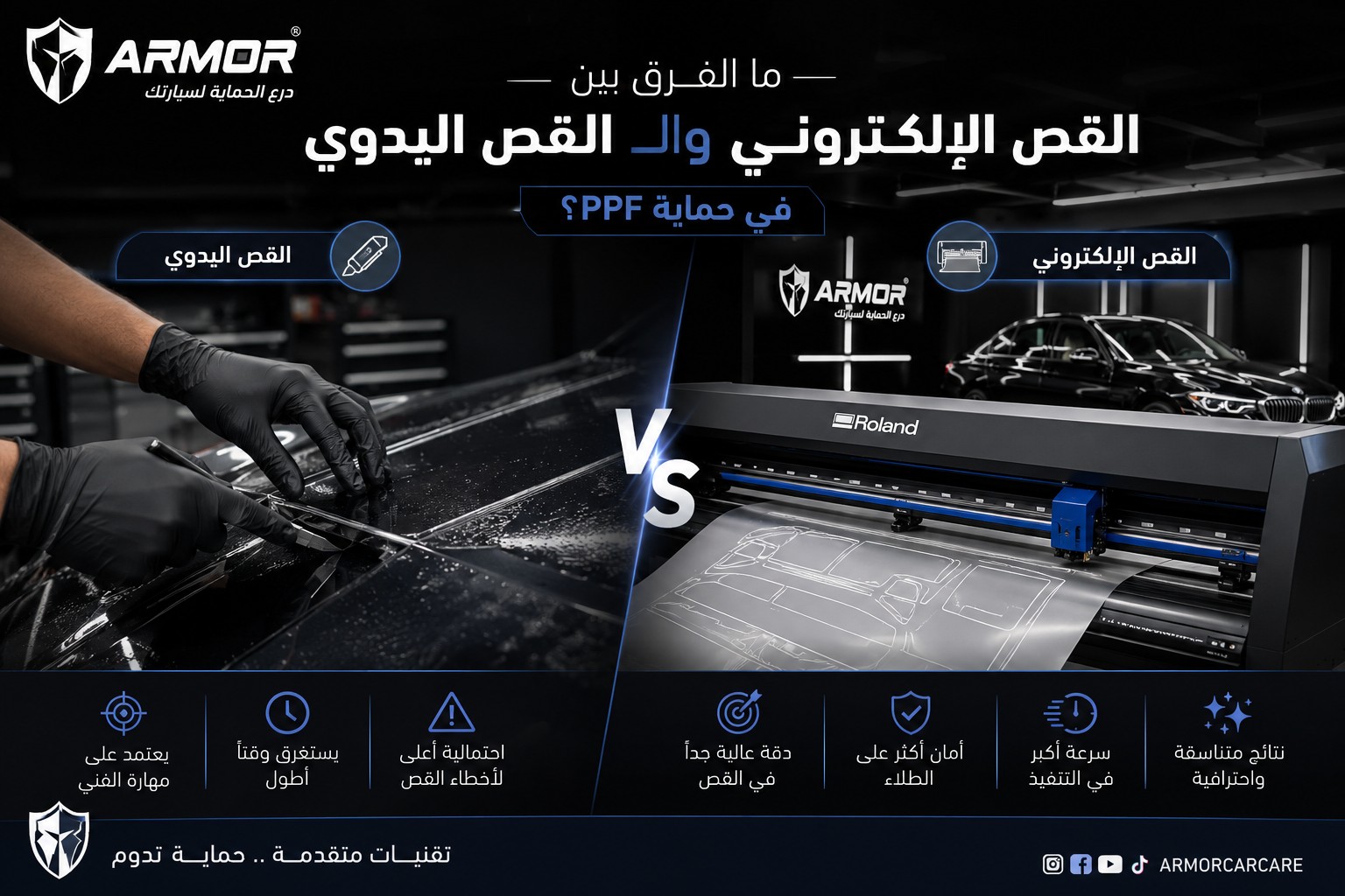قص فيلم الحماية يدوياً أم إلكترونياً: ما الفرق؟