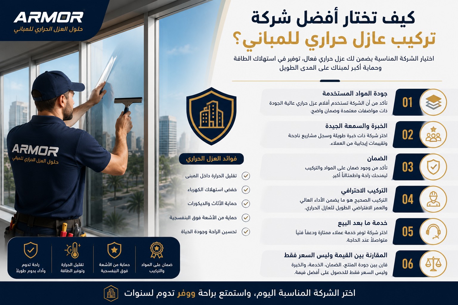 كيف تختار أفضل شركة عزل حراري للمباني؟