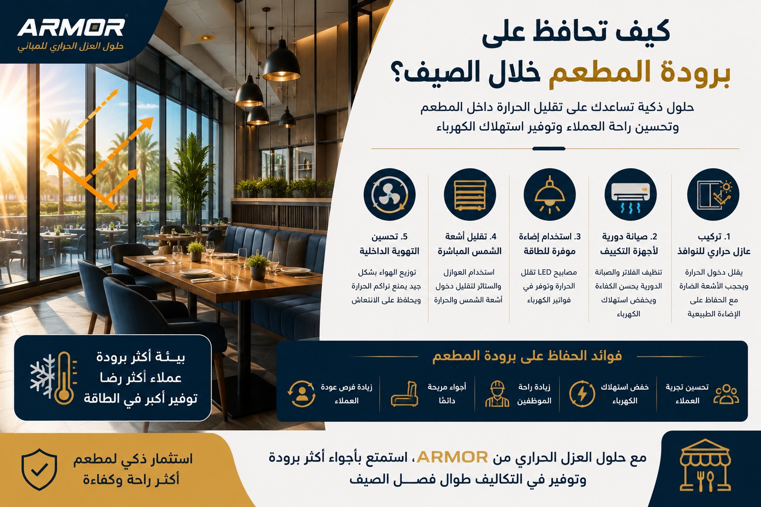 كيف تحافظ على برودة مطعمك في الصيف؟