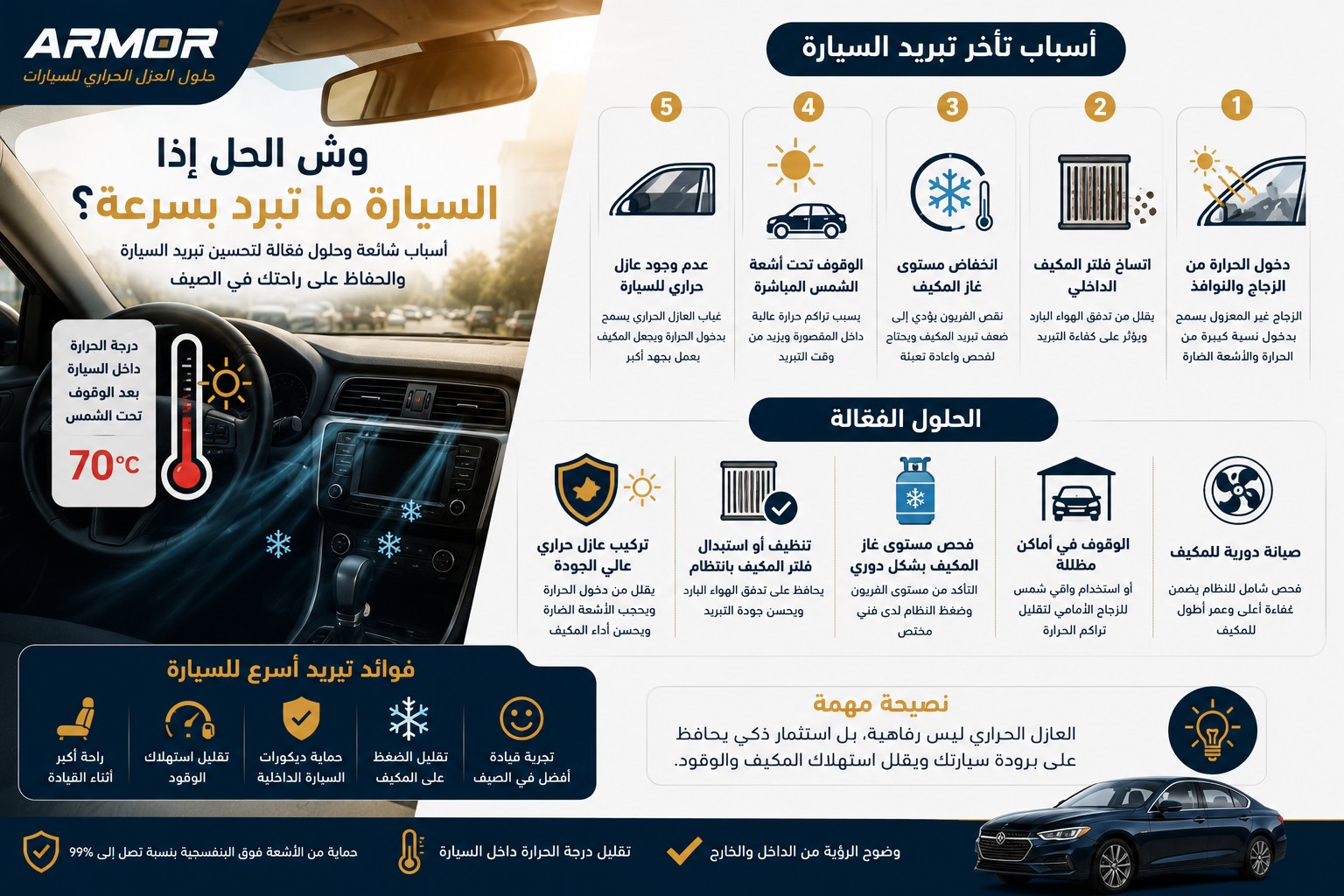 لماذا لا تبرد سيارتي بسرعة؟ الأسباب والحلول