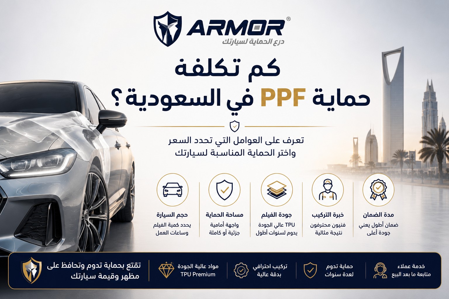 كم تبلغ تكلفة فيلم حماية الطلاء في السعودية؟
